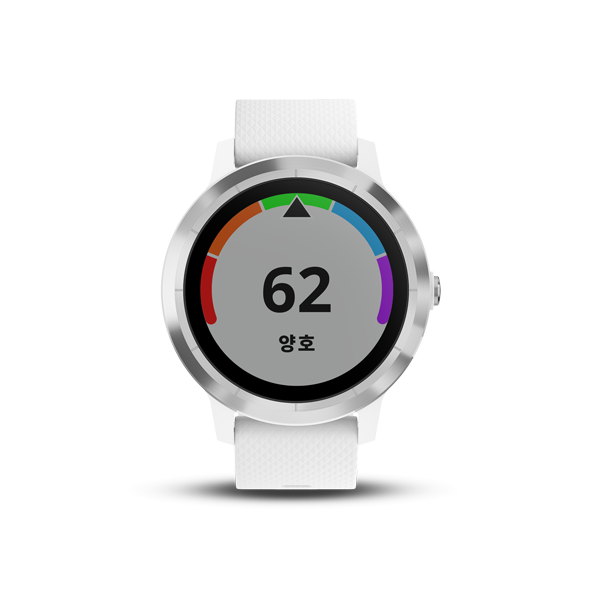 vivoactive 3 series