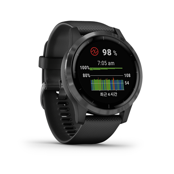 youtube vivoactive 4