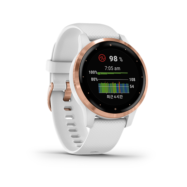 vivoactive 4s rebel