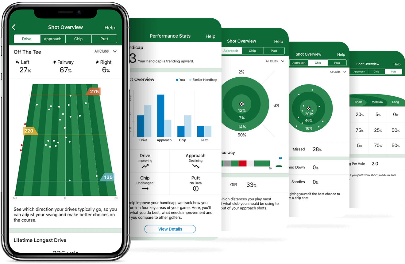 Garmin golf uygulamasını indir