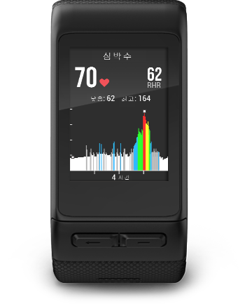 vivoactive hr music