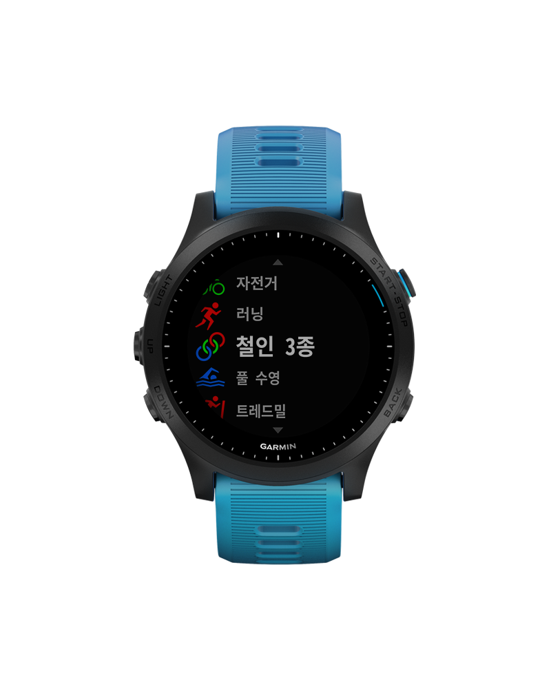 forerunner 945 availability
