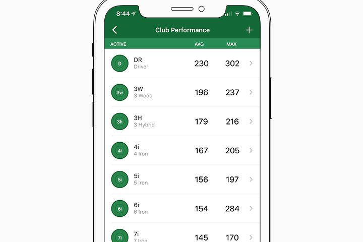 Club stats - Garmin Golf App