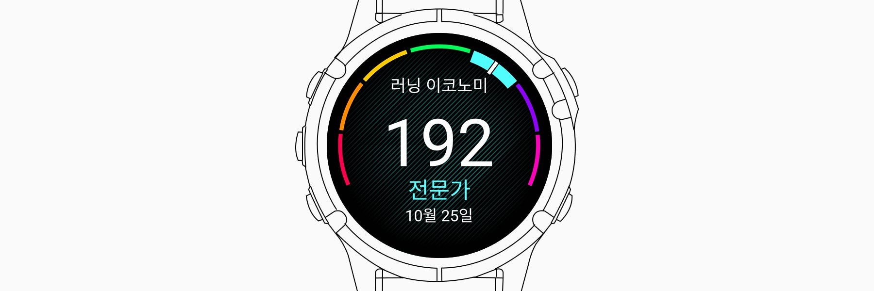 running-economy